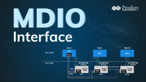 MDIO-Interface