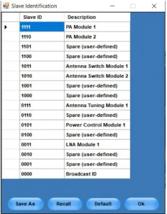 PGY-SPMI Electrical Validation and Protocol Analysis Software