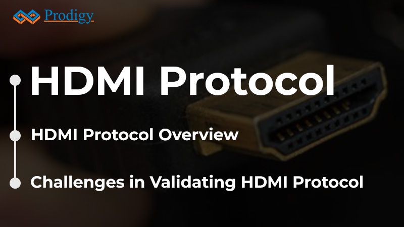 HDMI-Protocol