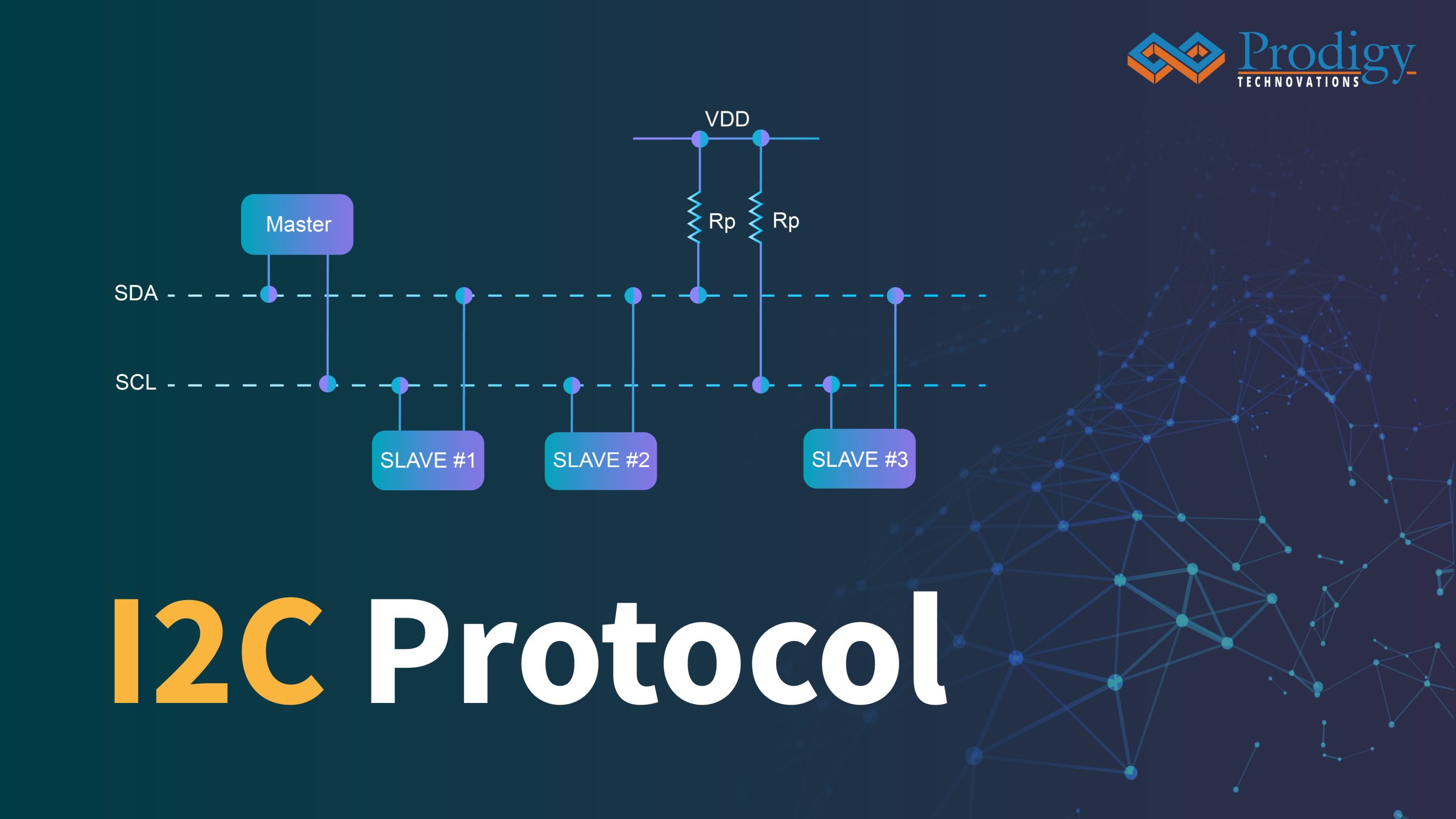 I2C Protocol