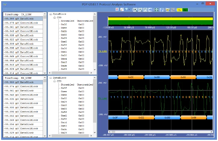 USB 3.1 Protocol Decode Software