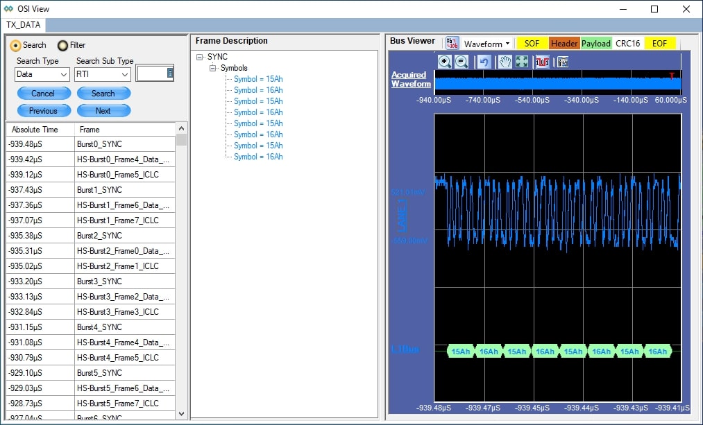 Dig RF V4 osi View