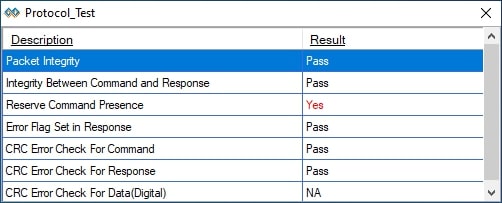 Protocol Test