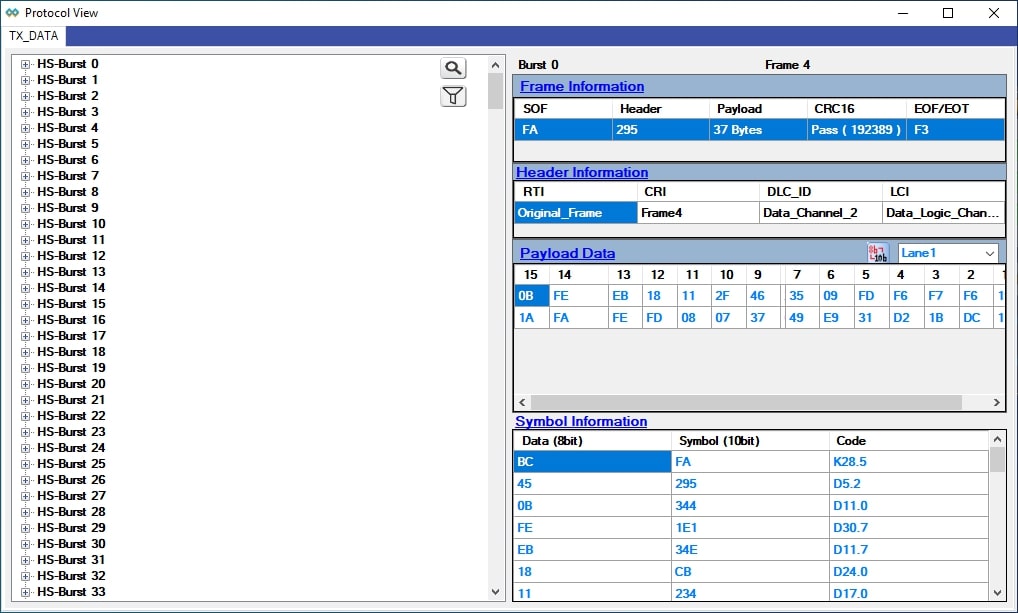 DigRF V4 protocol view