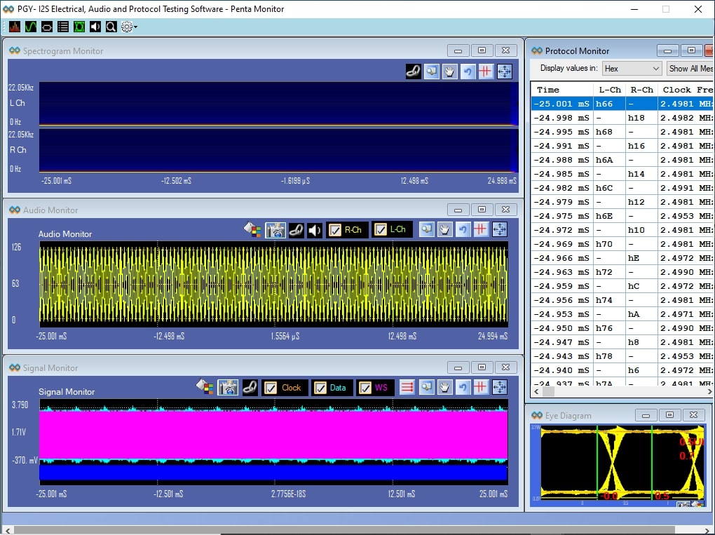 I2S Electrical Validation, Audio and Protocol Decode Software